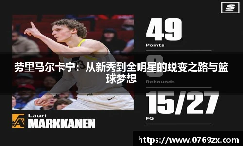 劳里马尔卡宁：从新秀到全明星的蜕变之路与篮球梦想